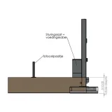 Miniatuur van Automatische dubbele poort - Thermo Ayous triple