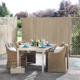 Miniatuur van PVC Tuinscherm 'Riva' - Polar eik
