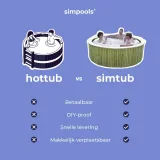 Miniatuur van Simtub 4 - Houten omkadering met hottub