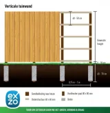 Miniatuur van Tuinwand Grenen - 1,8 cm dik