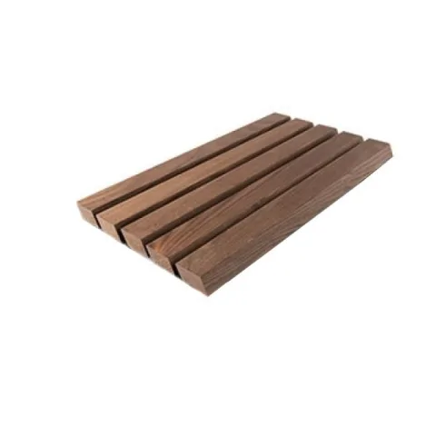 Thermo Essen parallellogram - gevingerlast