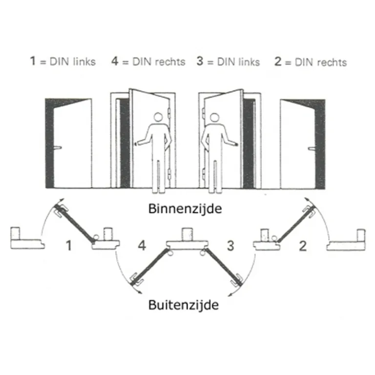 Aluminium poort 'Squadra' - antraciet