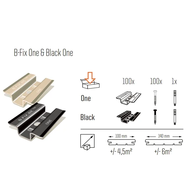 B-fix one clips - incl. schroeven
