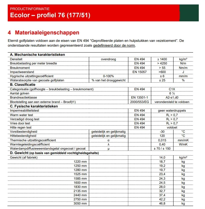 Vezelcement golfplaat - 183 x 109 cm - zwart