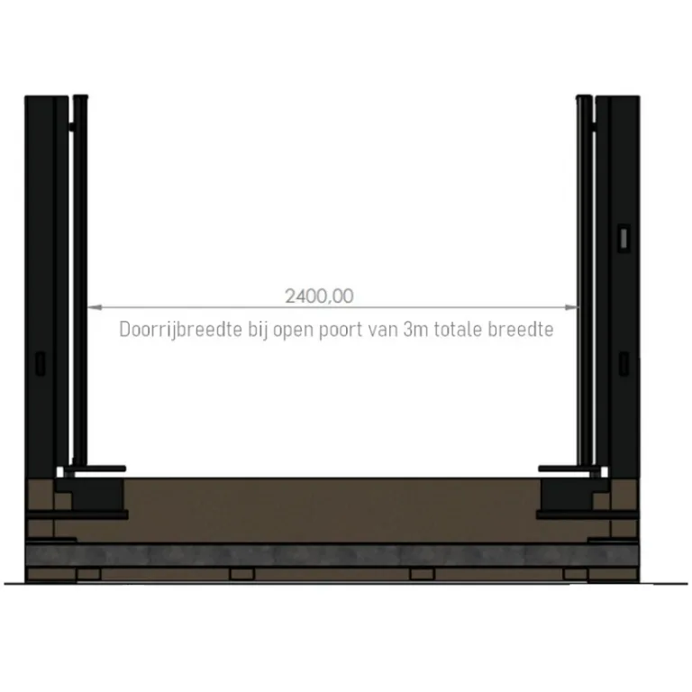 Automatische dubbele poort - Thermo Ayous triple