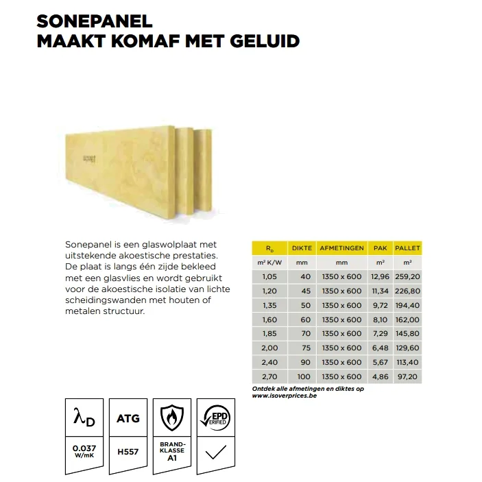 Isover Sonepanel - Geluidsisolatieplaat