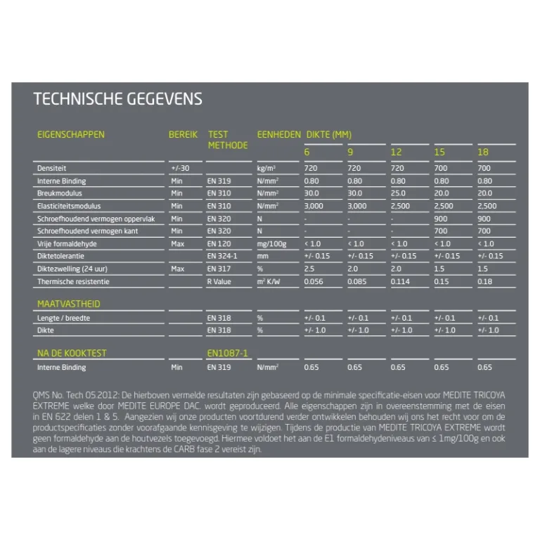Medite Tricoya MDF-plaat - 12 mm dik