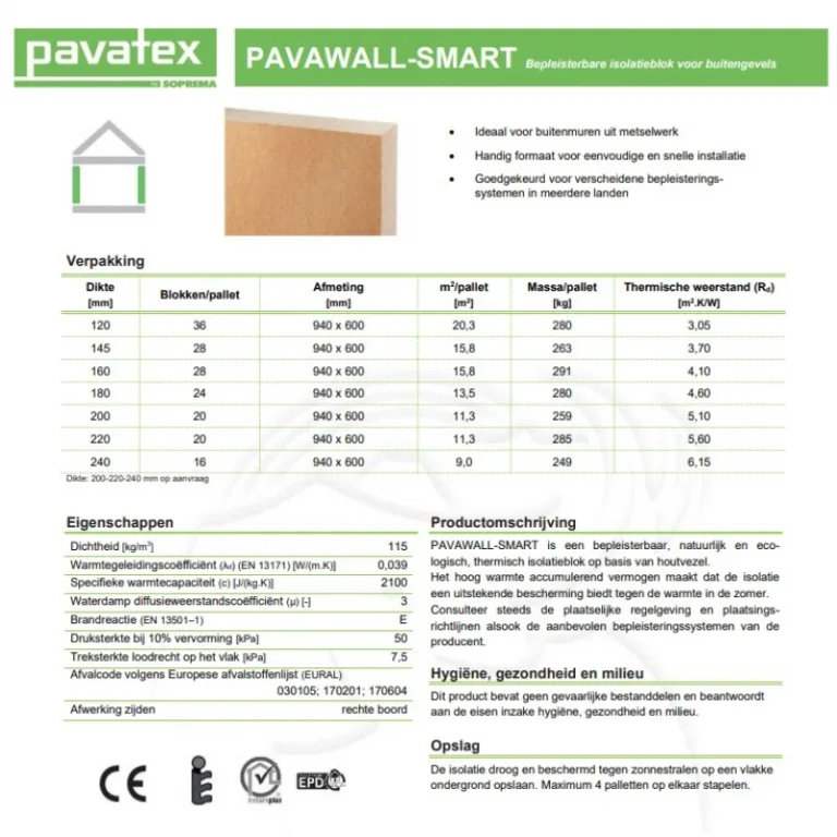 Pavatex Pavawall Smart - Gevelpleister Isolatie