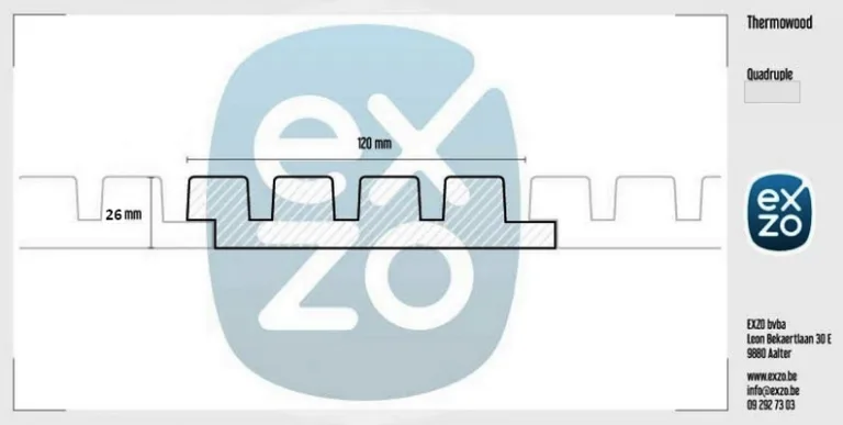 15,12m² - Thermowood blokprofiel quatro - lengte 300 cm
