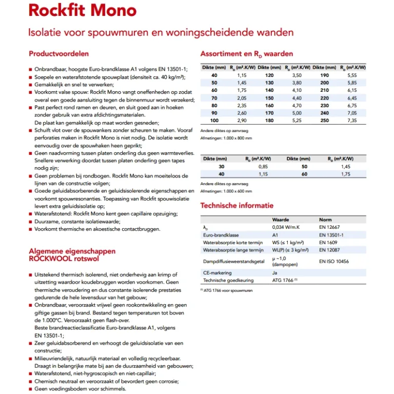 Rockfit Mono - Spouwisolatieplaat