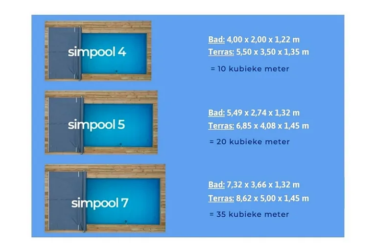 Simpool 7 Bar - Houten ombouw met zwembad