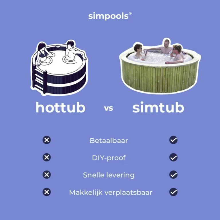 Simtub 4 - Houten omkadering met hottub