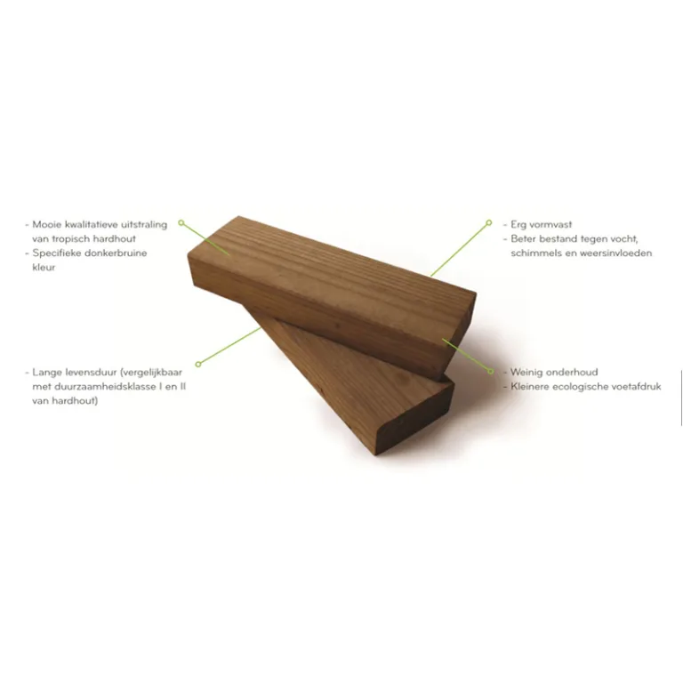 Tuinscherm Thermowood - Gesloten