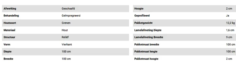 Tuintegel grenen - Scheveningen