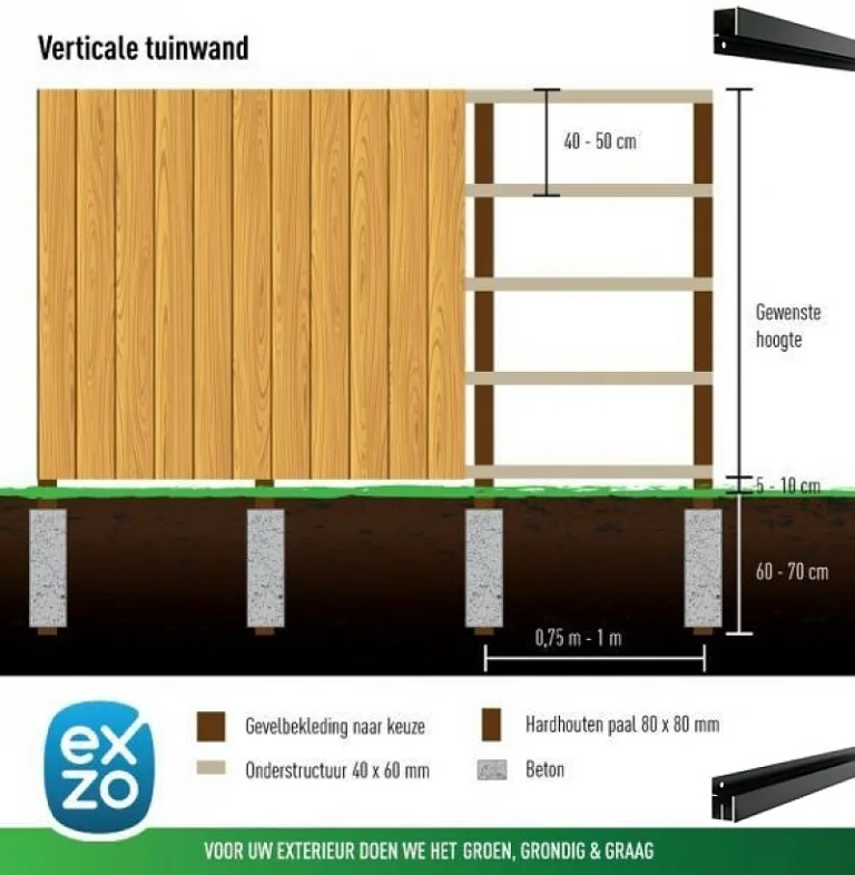Tuinwand Thermowood - Effen verticaal 2 cm