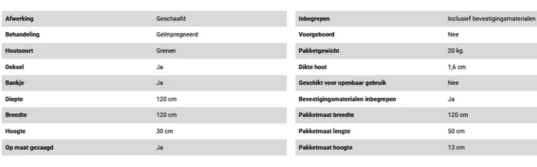 Zandbak Bankdeksel - Geïmpregneerd